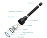 OLIGHT TORCH JAVELOT PRO 2 KIT 2500LM