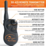 SPORTDOG SPORT TRAINER 450M REMOTE TRAINER FOR 3.6-10KG DOG