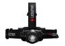 LEDLENSER H7R CORE HEADLAMP